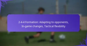 2-4-4 Formation: Adapting to opponents, In-game changes, Tactical flexibility