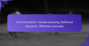 2-4-4 Formation: Counter-pressing, Defensive structure, Offensive overloads