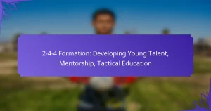 2-4-4 Formation: Developing Young Talent, Mentorship, Tactical Education