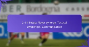 2-4-4 Setup: Player synergy, Tactical awareness, Communication