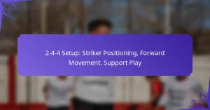 2-4-4 Setup: Striker Positioning, Forward Movement, Support Play