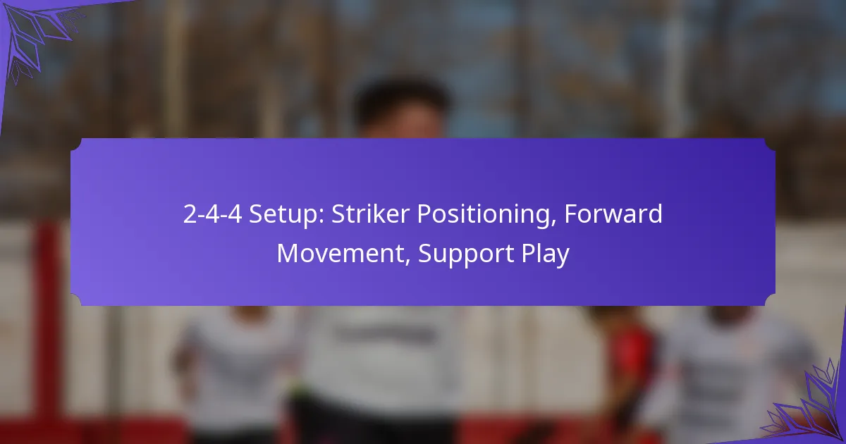 2-4-4 Setup: Striker Positioning, Forward Movement, Support Play