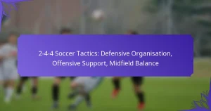 2-4-4 Soccer Tactics: Defensive Organisation, Offensive Support, Midfield Balance